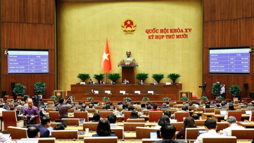 NA passes two tax laws, Law on Thrift and Anti-Wastefulness